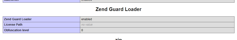 Zend Guard Loader